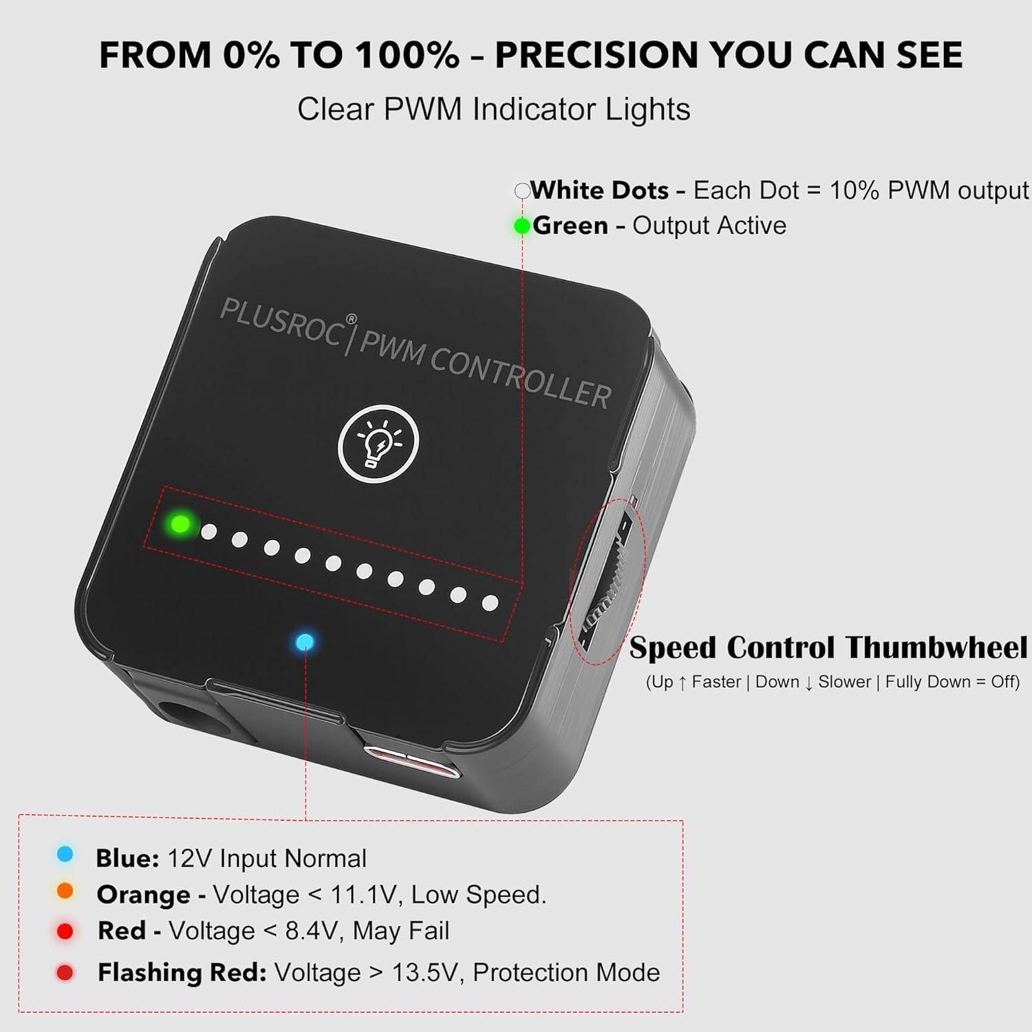 PlusRoc 1 2V DC PWM Fan Controller thumbnail 2