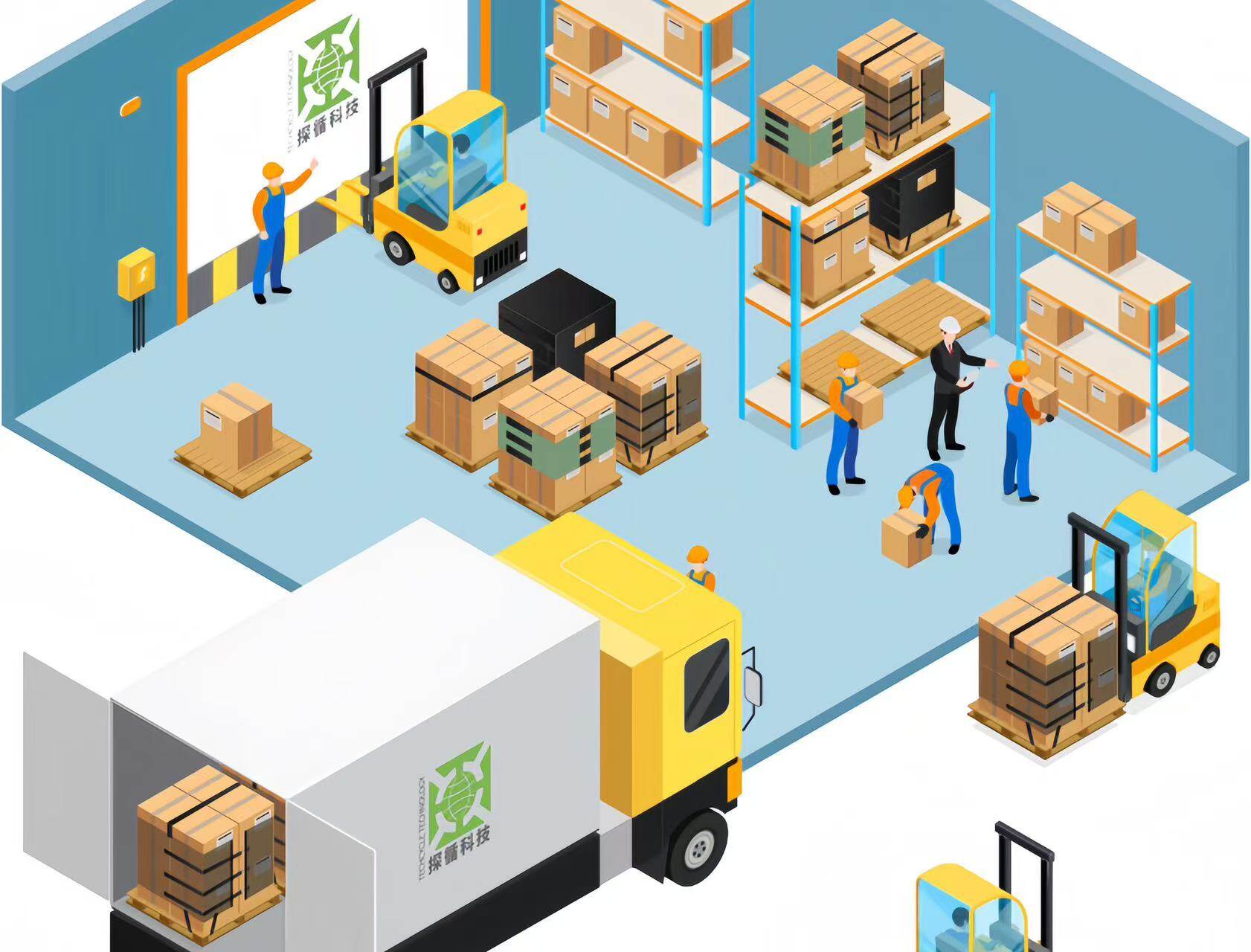 Warehousing and Logistics