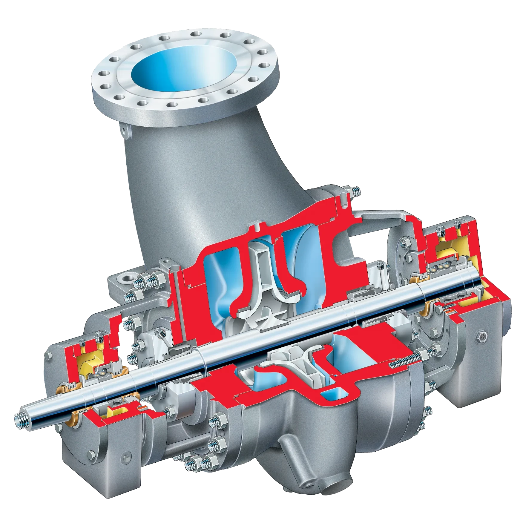 HDX Radial Split Pump