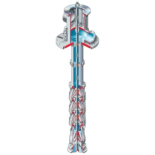 VTP Vertical Turbine Pump