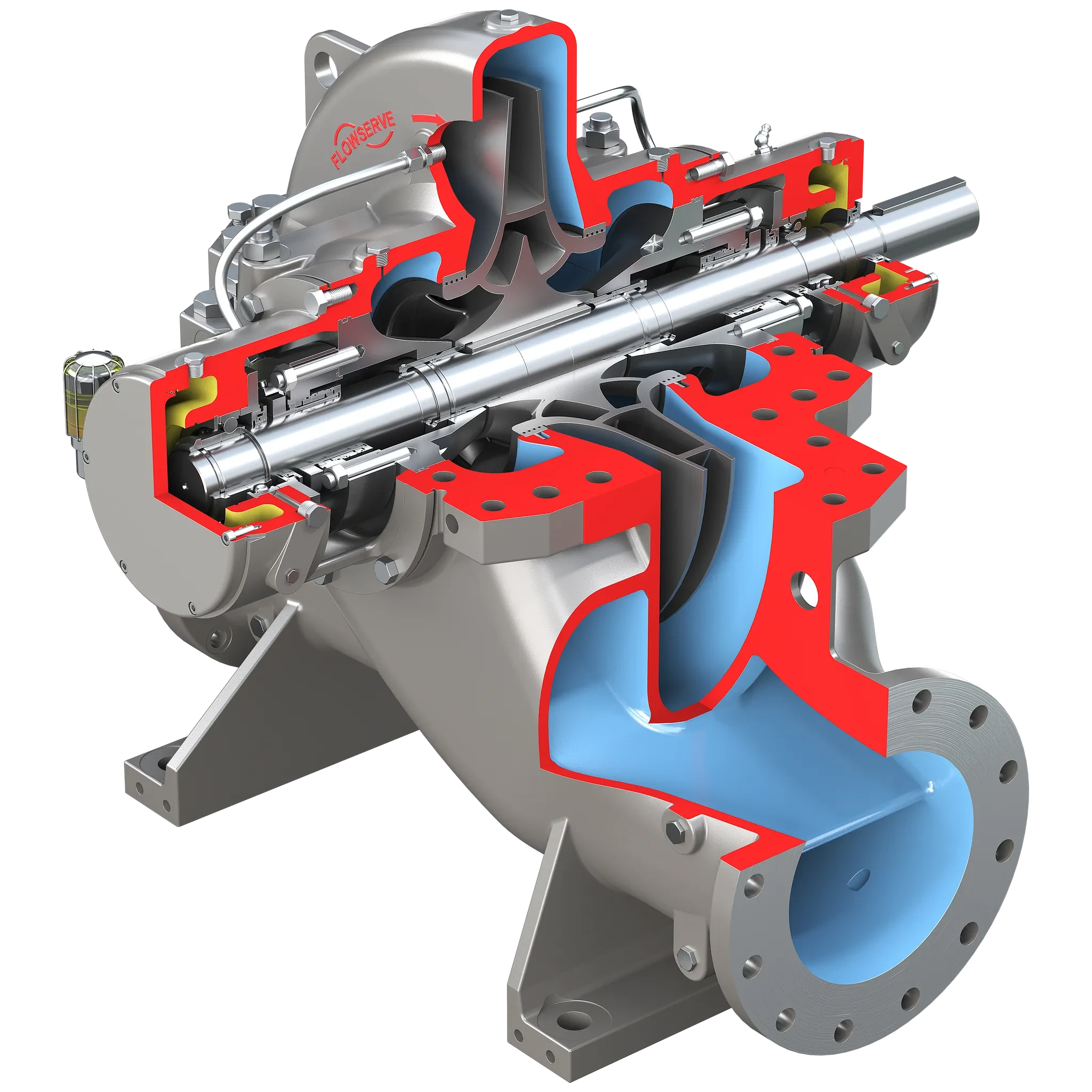 LNN Axial Split Pump