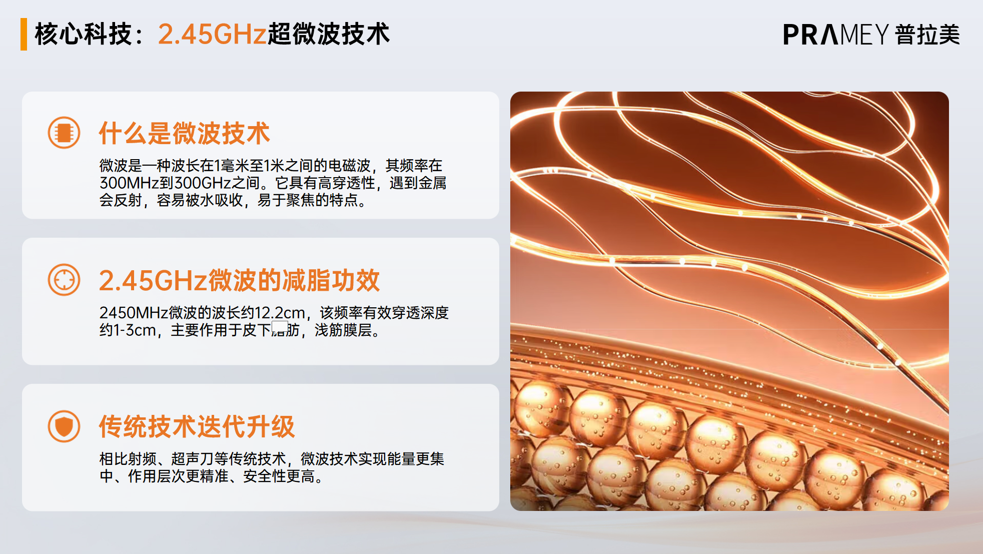 2.45GHz 超微波技术