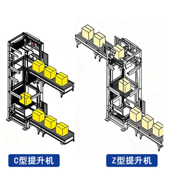 ZHD-TSJ01 Reciprocating Logistics Elevator Operation Details | Zhongshan Zhonghengda Intelligent Equipment