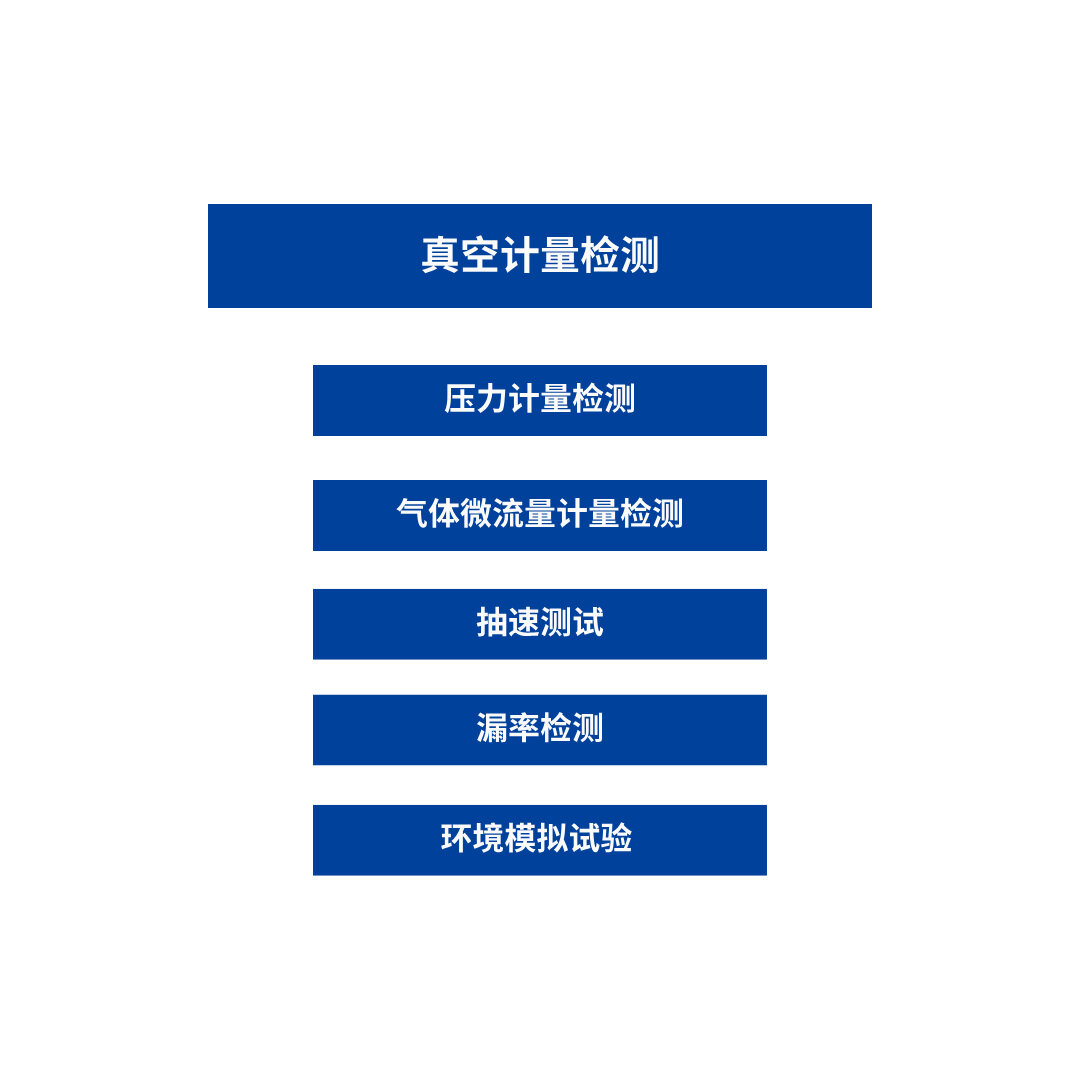 真空计量检测服务