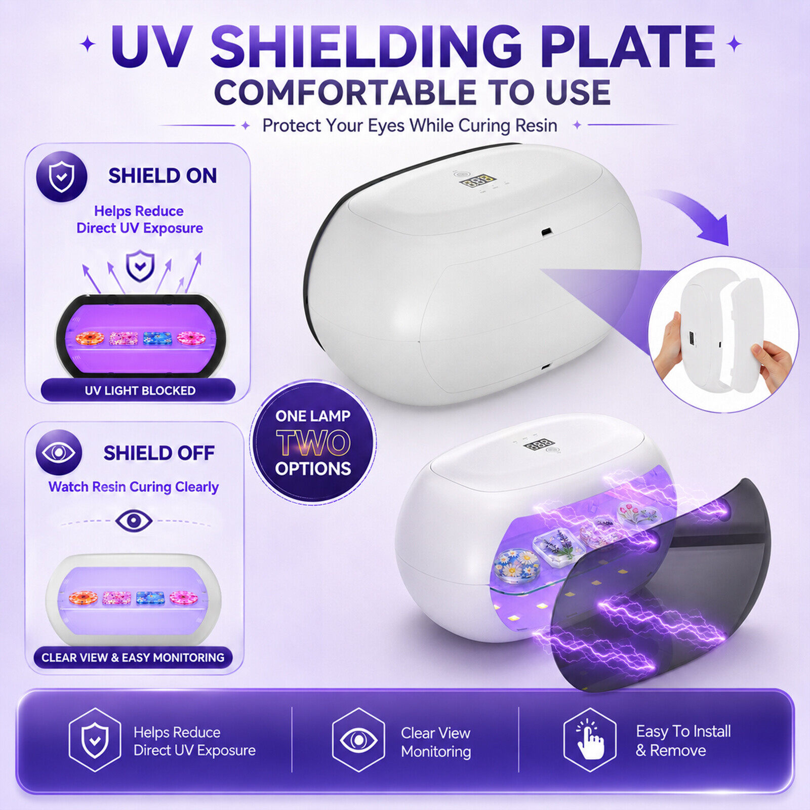 UV Light for Resin, 56W 56 LEDs Double-Sided UV Resin Curing Lamp view 3