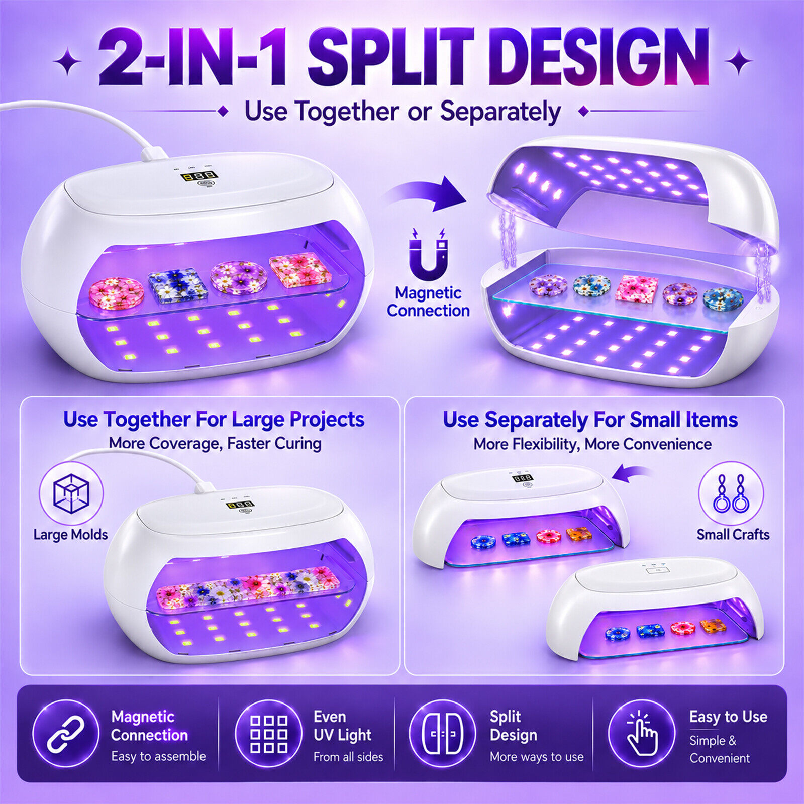 UV Light for Resin, 56W 56 LEDs Double-Sided UV Resin Curing Lamp view 4