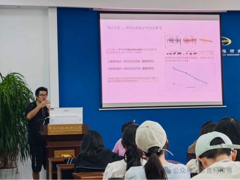 实践创新群举办暑期导师文献分享第六期学术活动