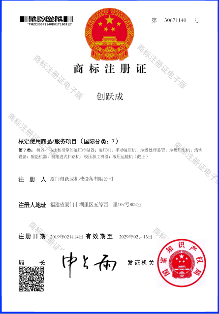 CE Product Certification