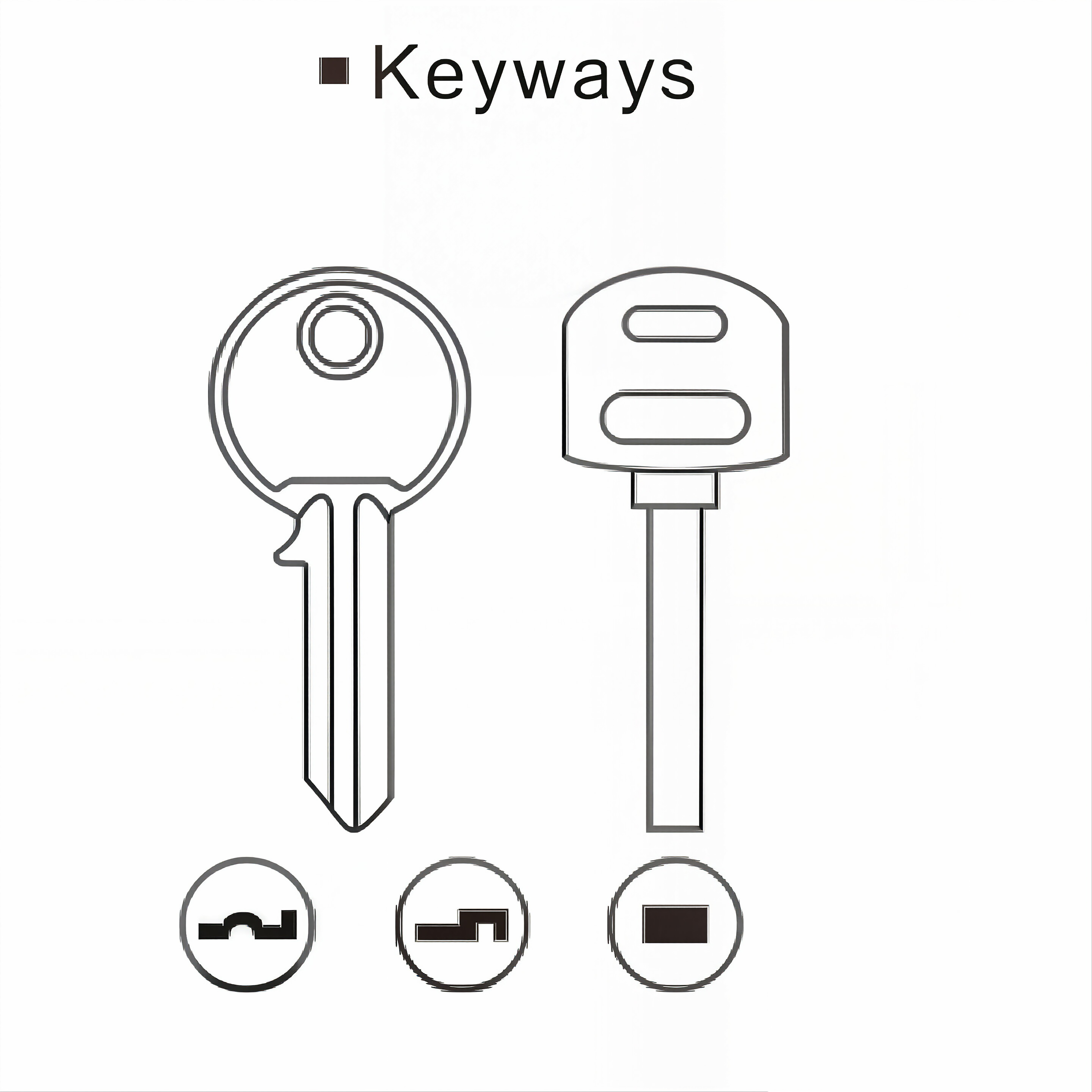 Round steel padlock key ways diagram showing three different key profile types