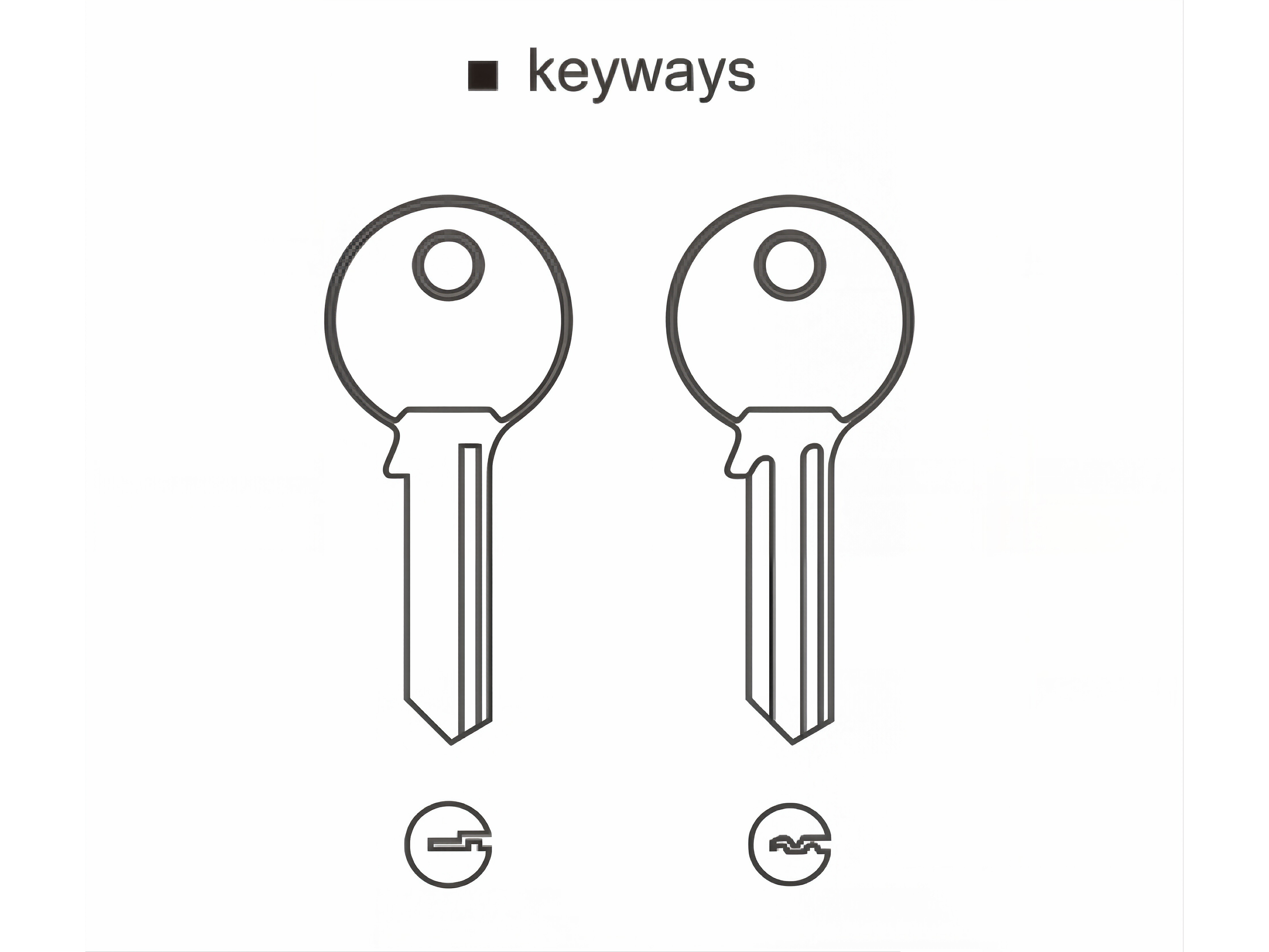 Rectangular brass padlock with armored-steel jacket double gaps key ways diagram