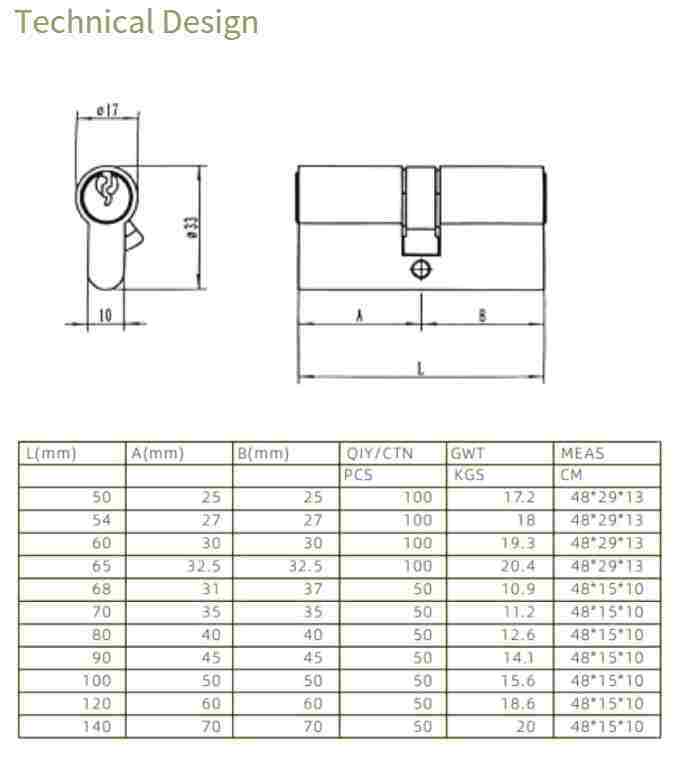 DF-LB202 technical design dimension diagram with specifications table