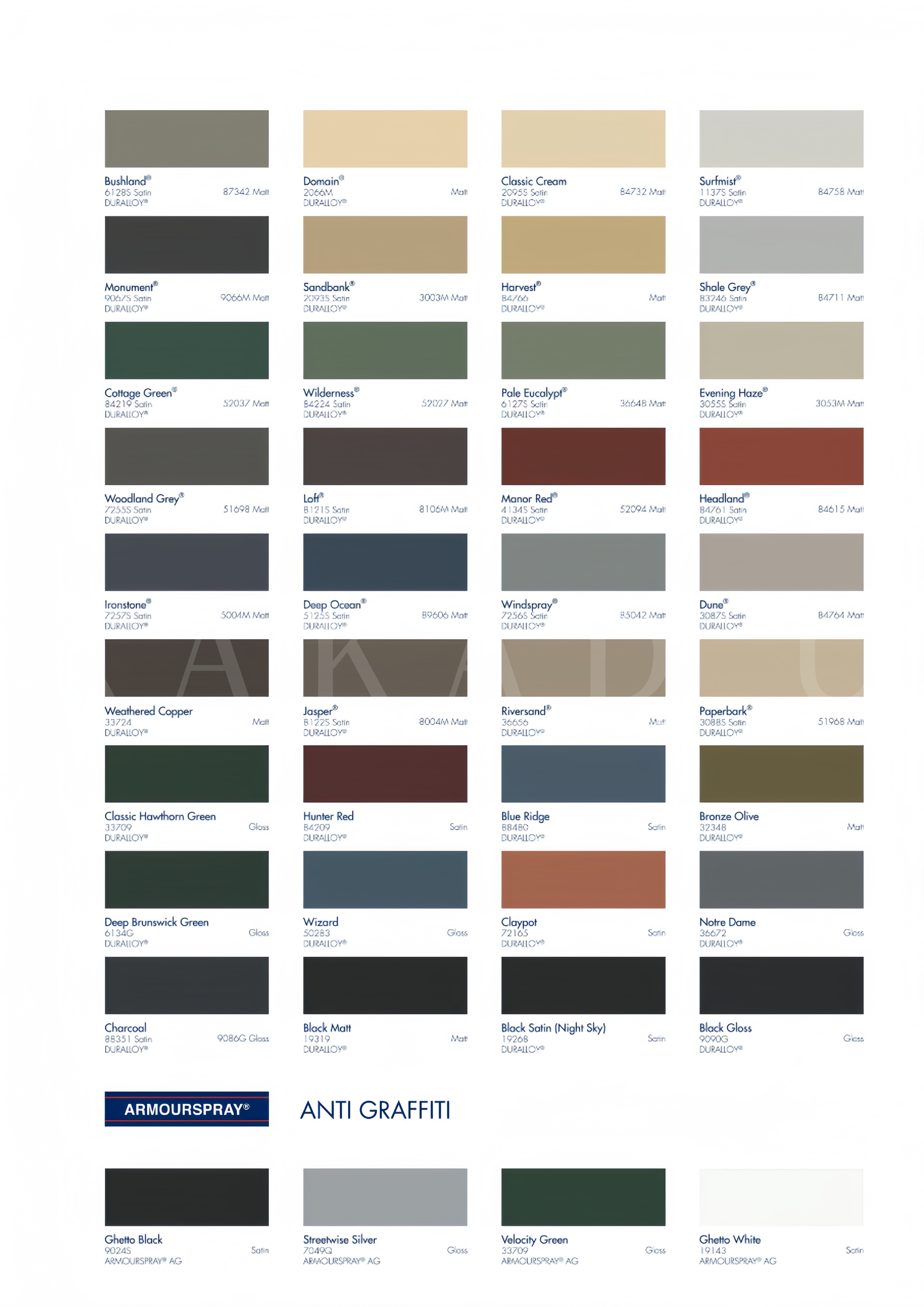 Dulux Alphatec® & Surreal Effects® Color Chart