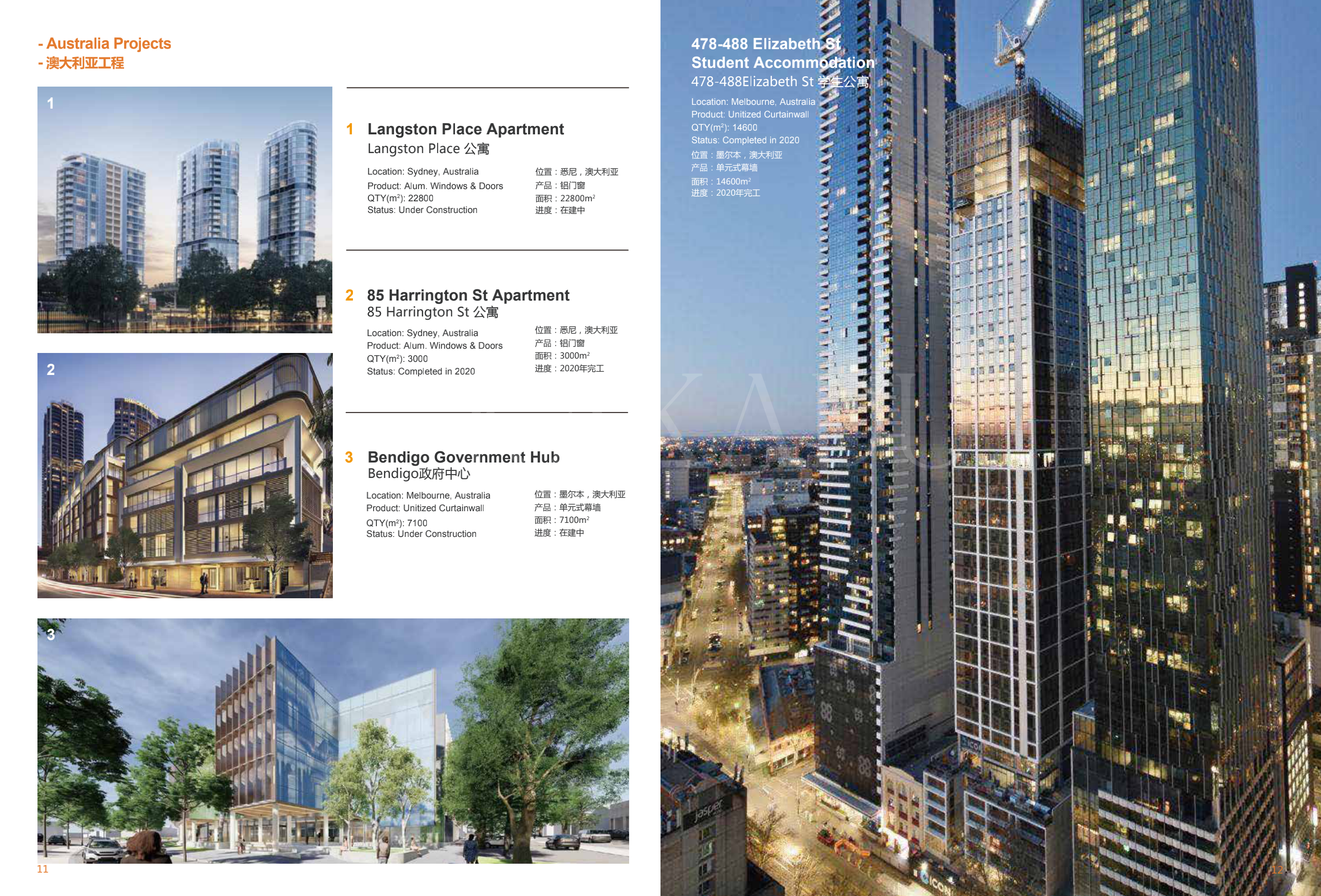 M-City Apartments