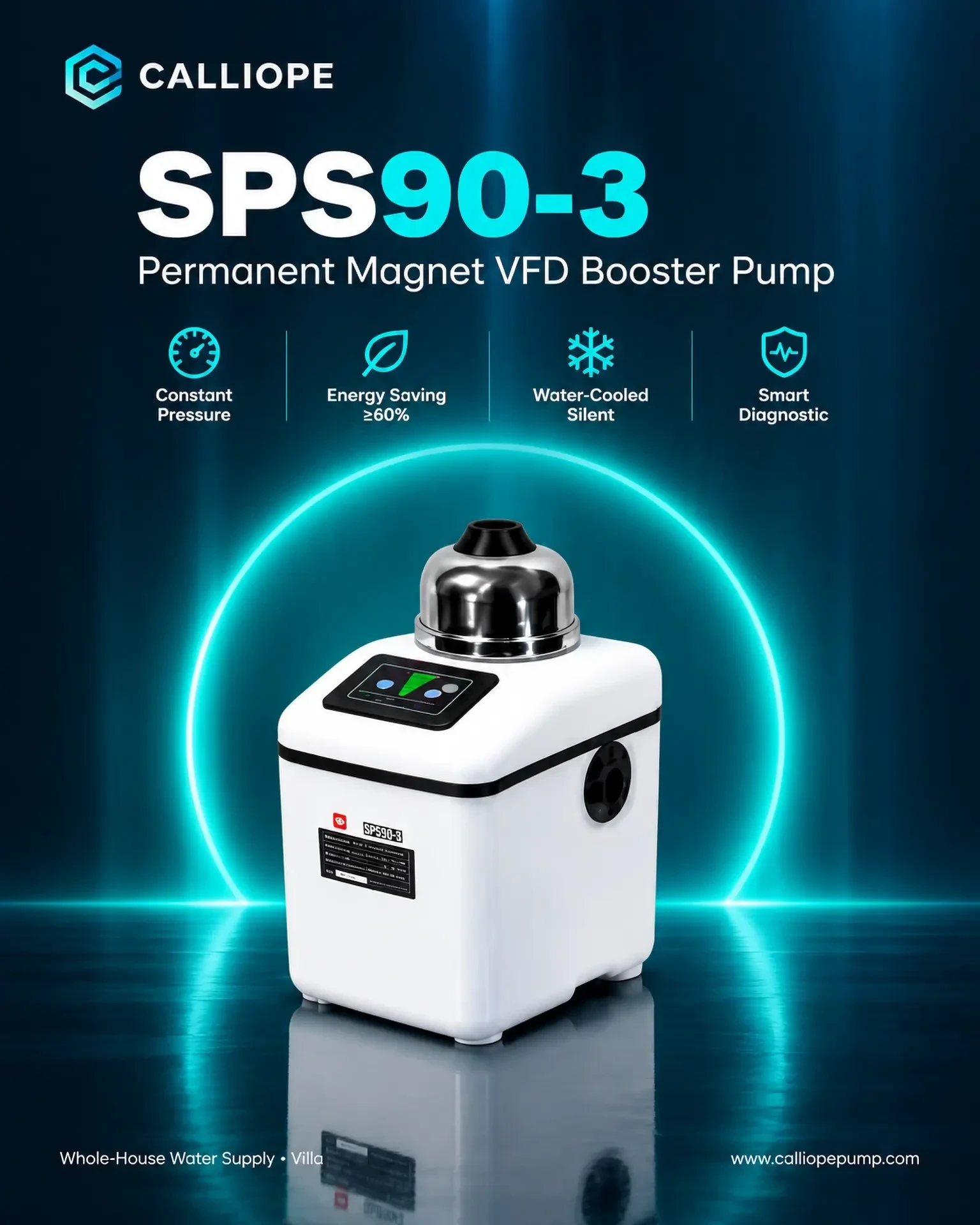SPS90-3 permanent magnet VFD booster pump model sheet with constant pressure, energy saving, water-cooled silent operation and smart diagnostics