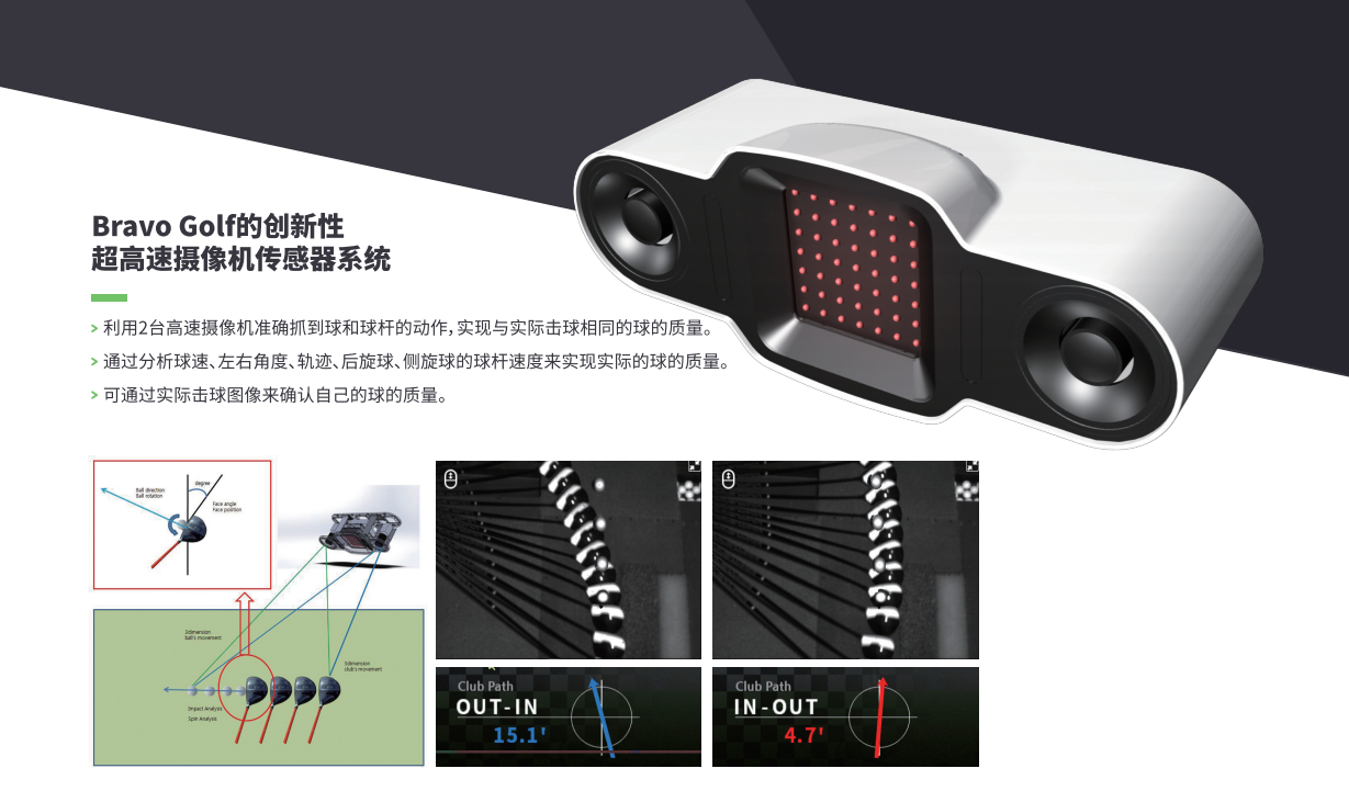 Bravo Pro 专业版 详情1