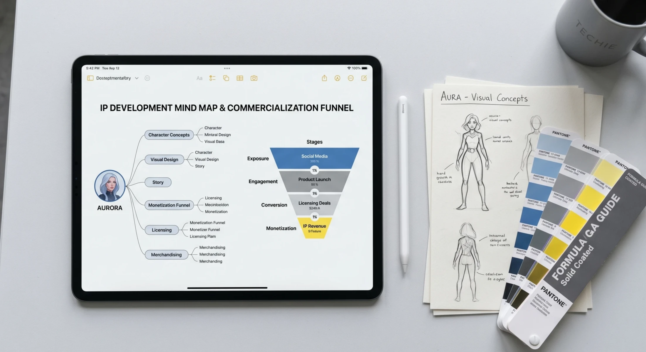 Concept Planning