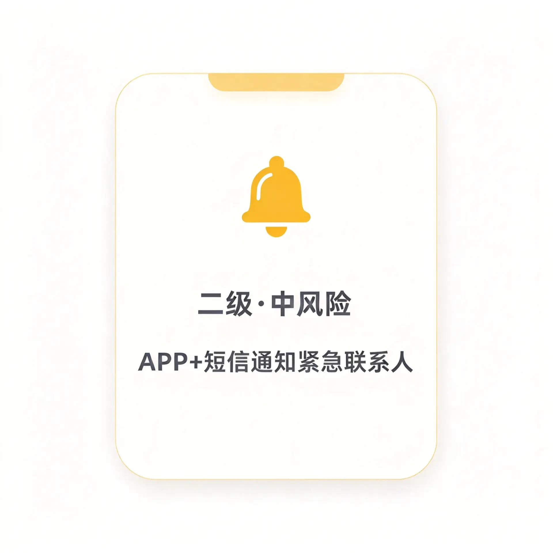 二级 · 中风险:APP+短信通知紧急联系人
