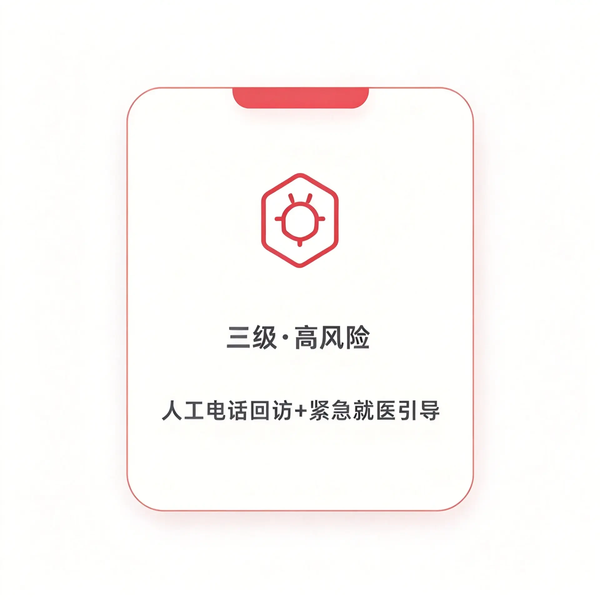 三级 · 高风险:人工电话回访+紧急就医引导