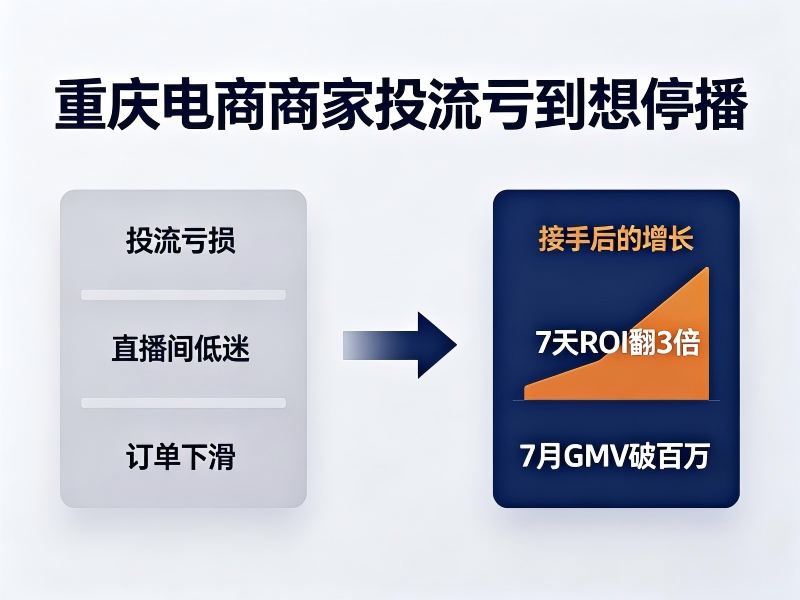 重庆电商商家投流亏到想停播,我们接手后7天ROI翻3倍,月GMV破百万