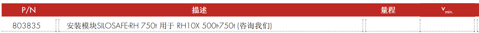 SILOSAFE-RH 750t 型号配置表