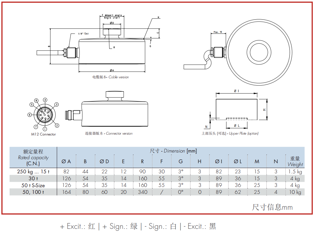 R10X 系列称重传感器尺寸图