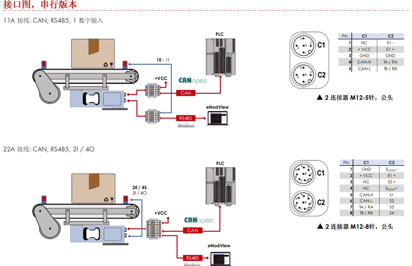 AAD-C 数字称重传感器接口图