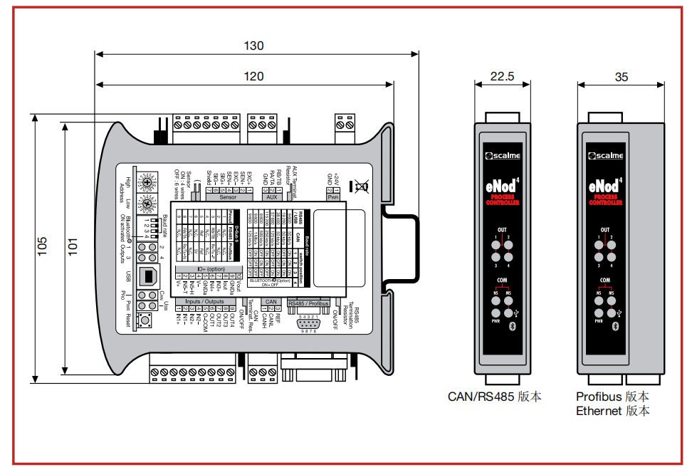 ENOD4-T-DIN 称重变送器尺寸图