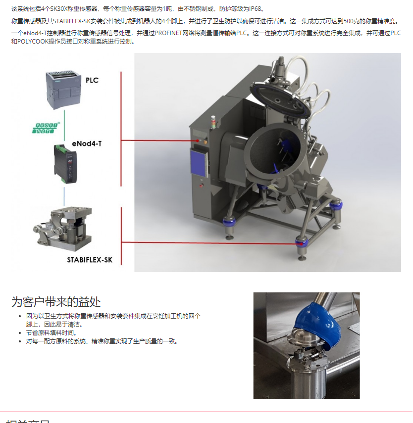 系统配置示意图