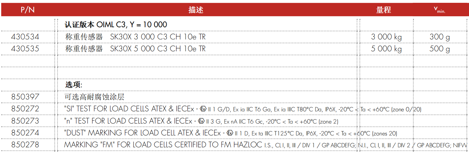 SK30X 5T 剪切梁称重传感器安装细节图