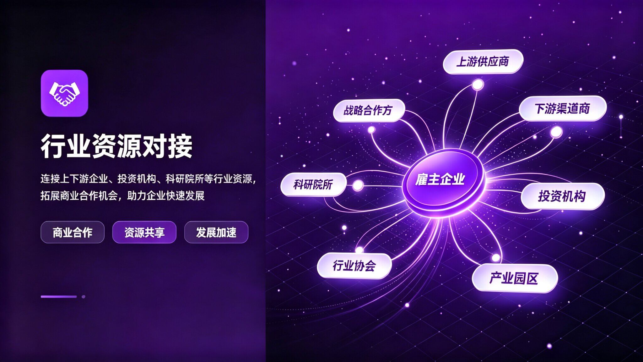 行业资源对接