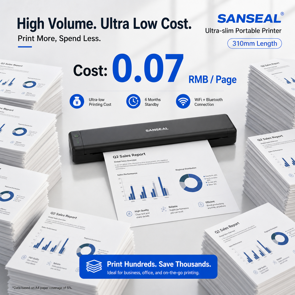 Print Cost Display