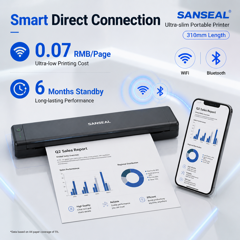 Mobile remote printing