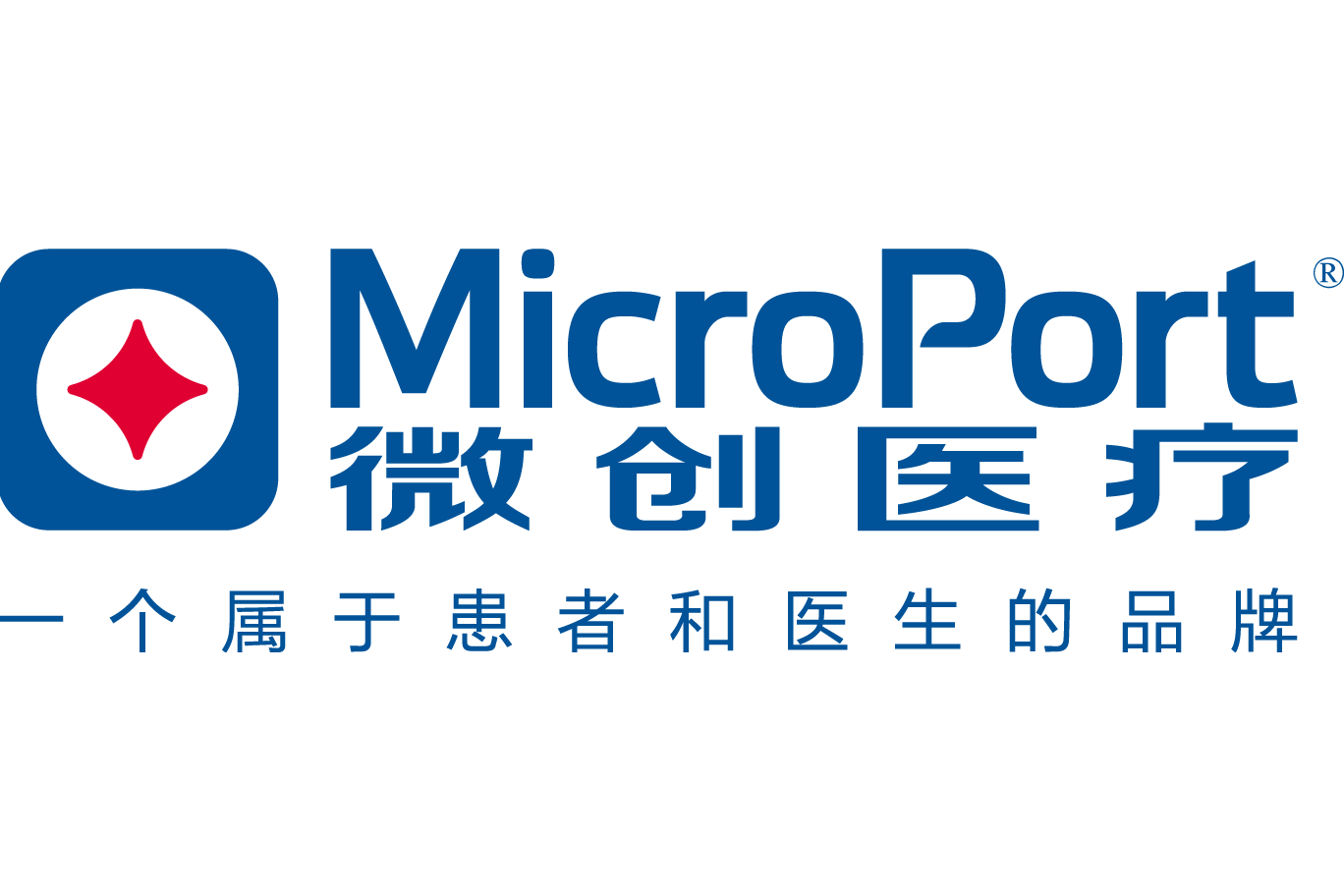 微创