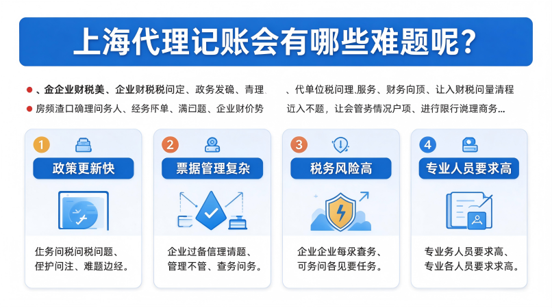 上海代理记账流程分享!满满的都是干货~