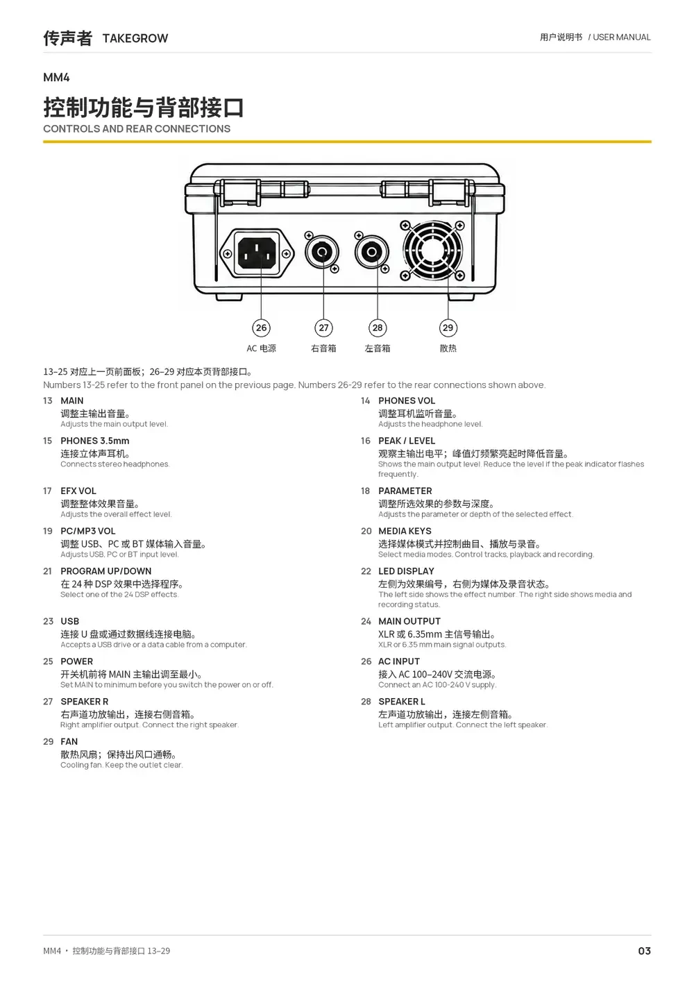 MM4/MM8 便携式调音功放一体机 说明书第 3 页