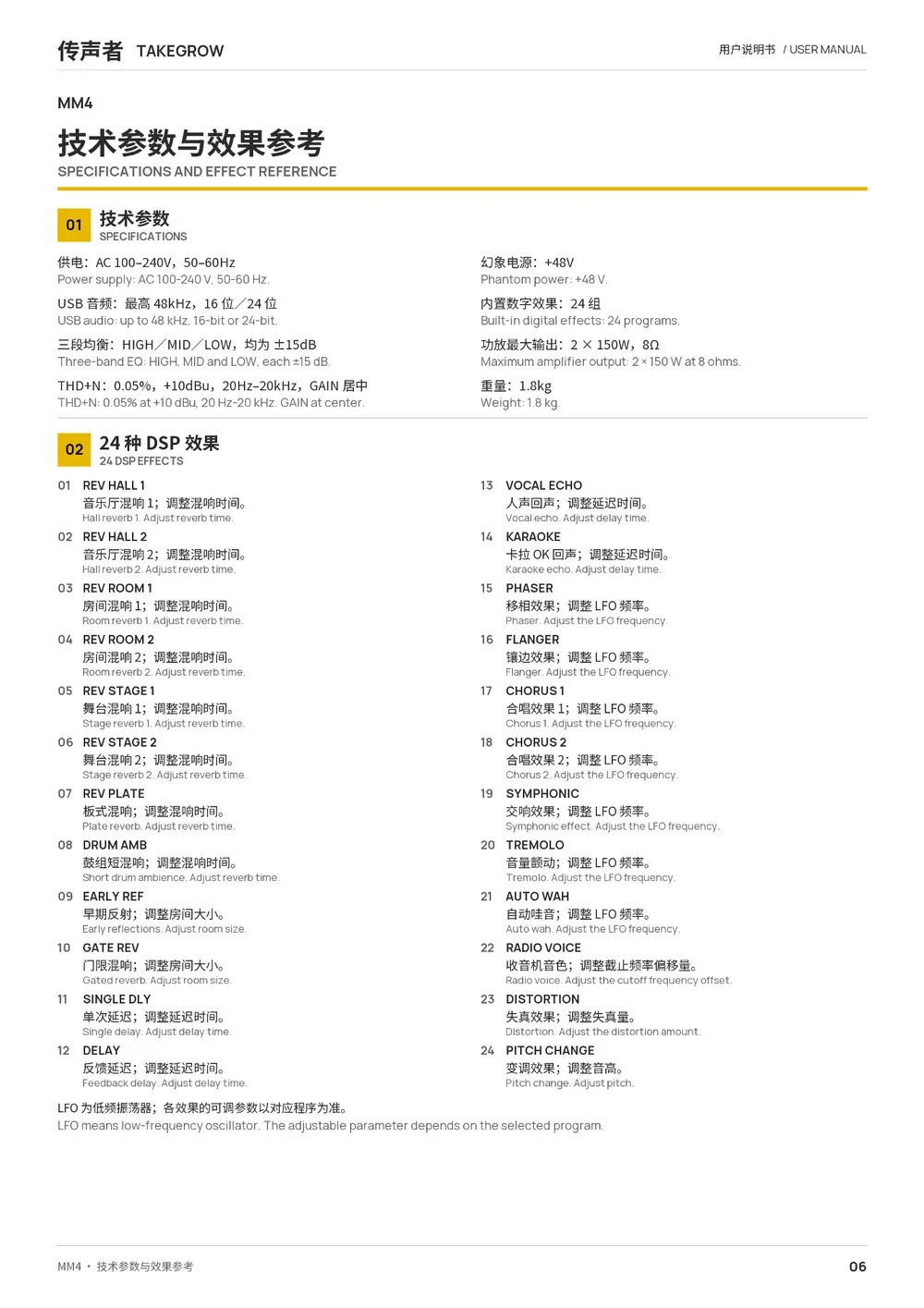 MM4/MM8 便携式调音功放一体机 说明书第 6 页