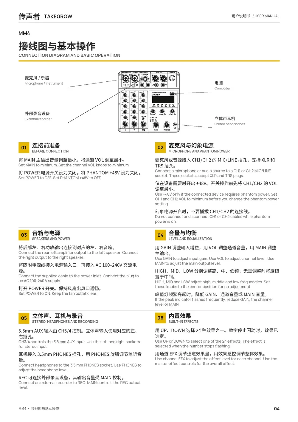 MM4/MM8 便携式调音功放一体机 说明书第 4 页