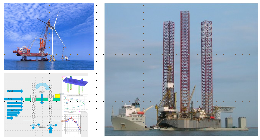 Jack-up & Geotechnical