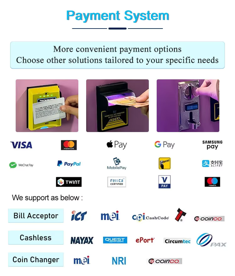 Payment System