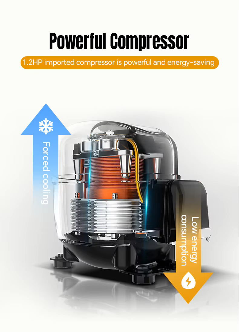 Powerful Compressor