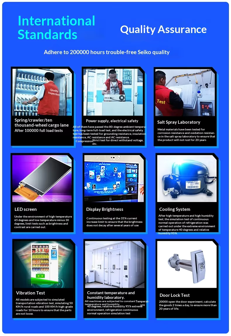 International Standards Quality Assurance