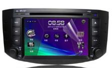 Car Navigation Display