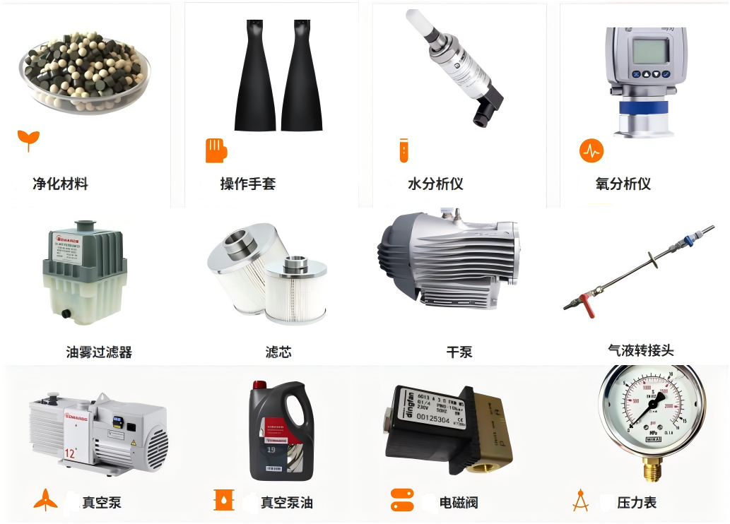 手套箱配件