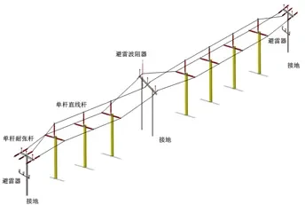 配网区段式绝缘配合数字化防雷装置