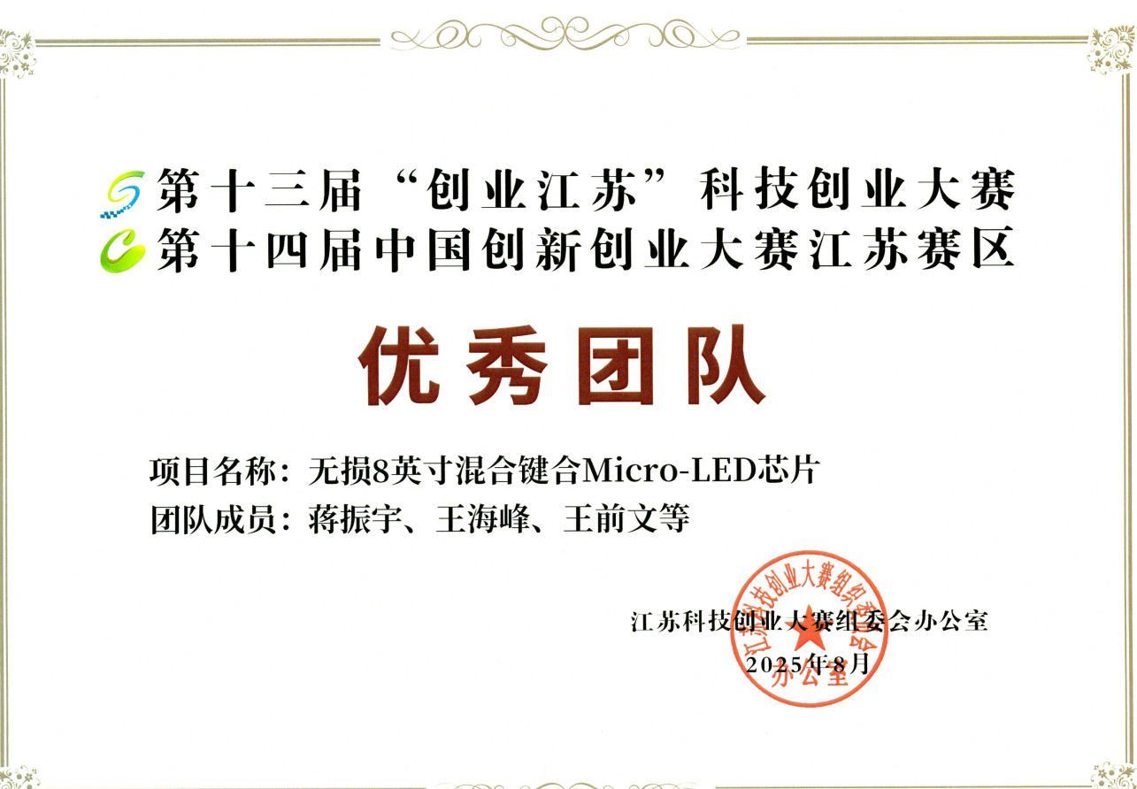 喜报 | 秋水半导体团队获省级创业大赛奖