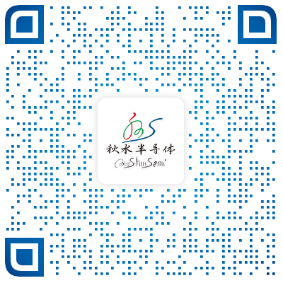微信公众号二维码