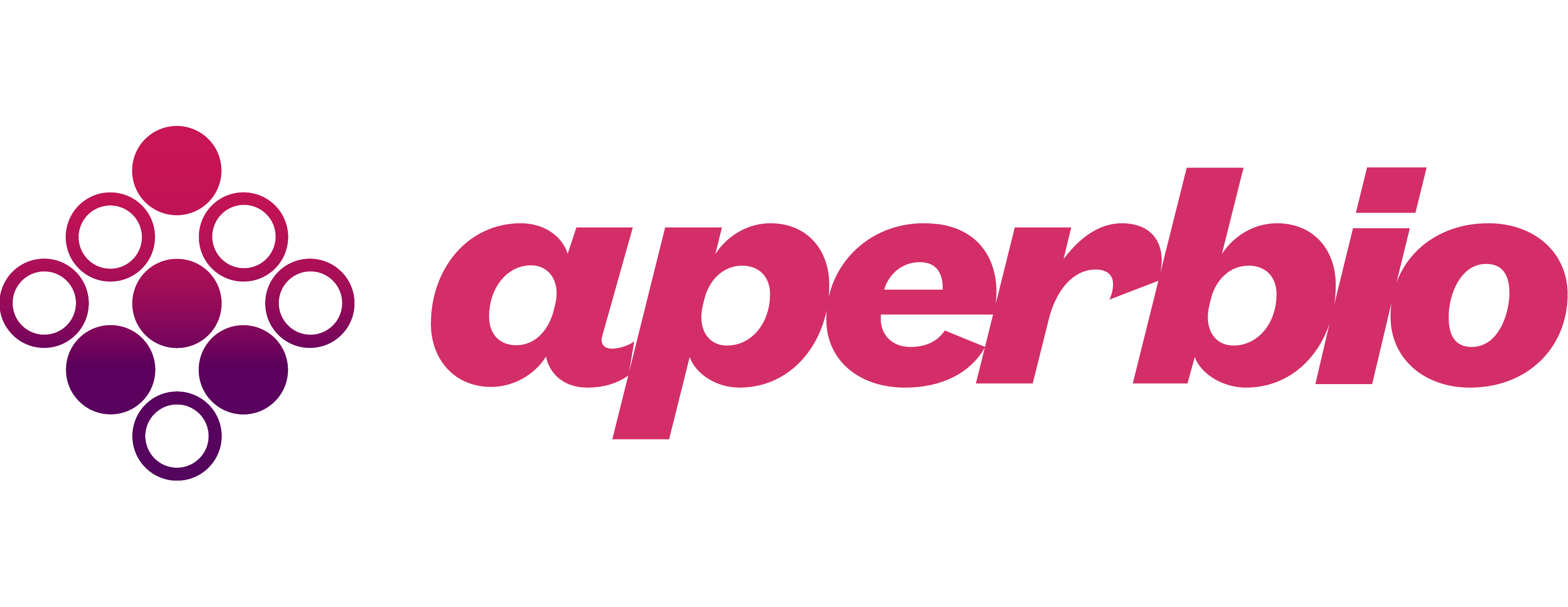 aperbio