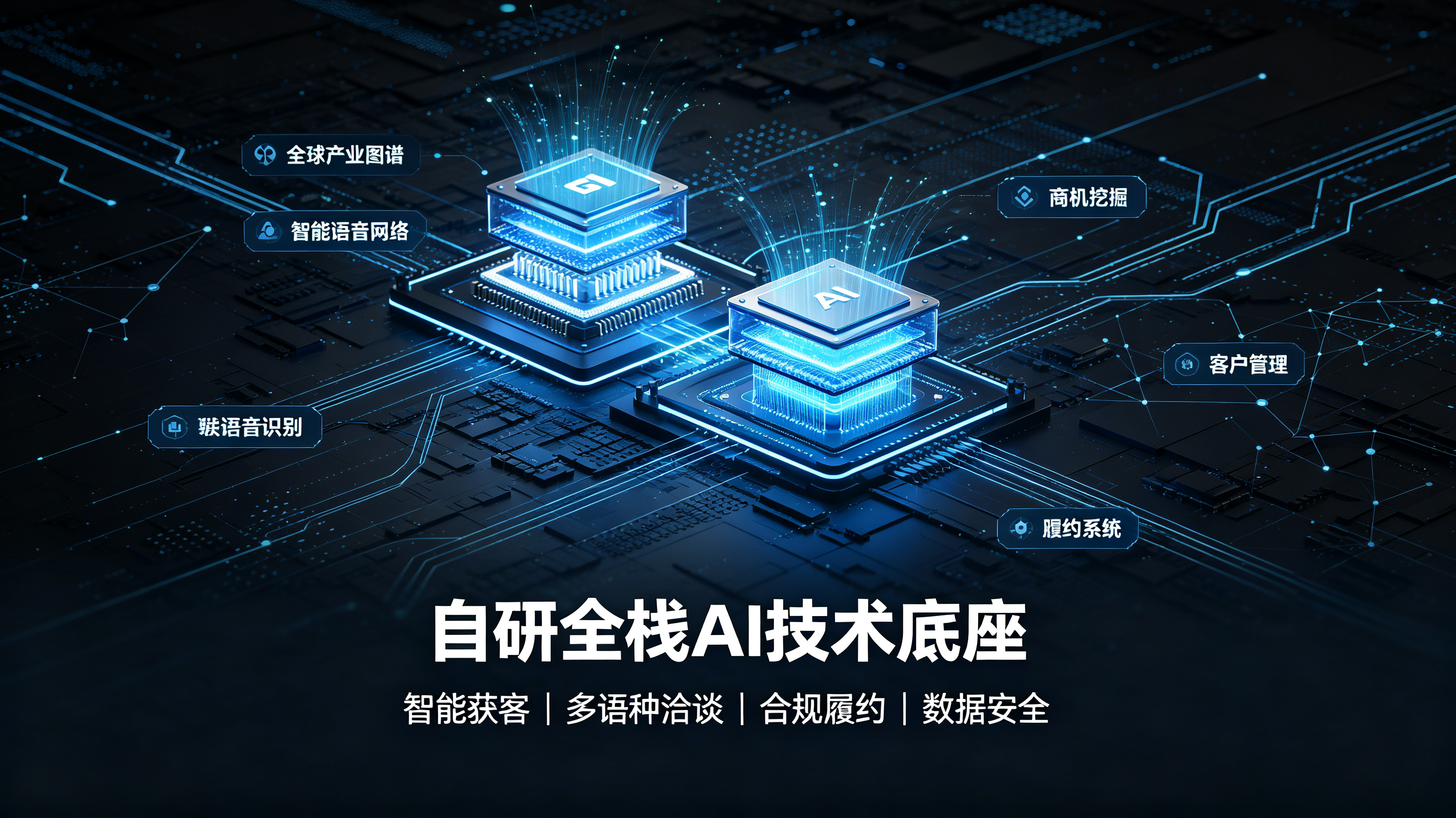Proprietary Full-Stack AI Infrastructure