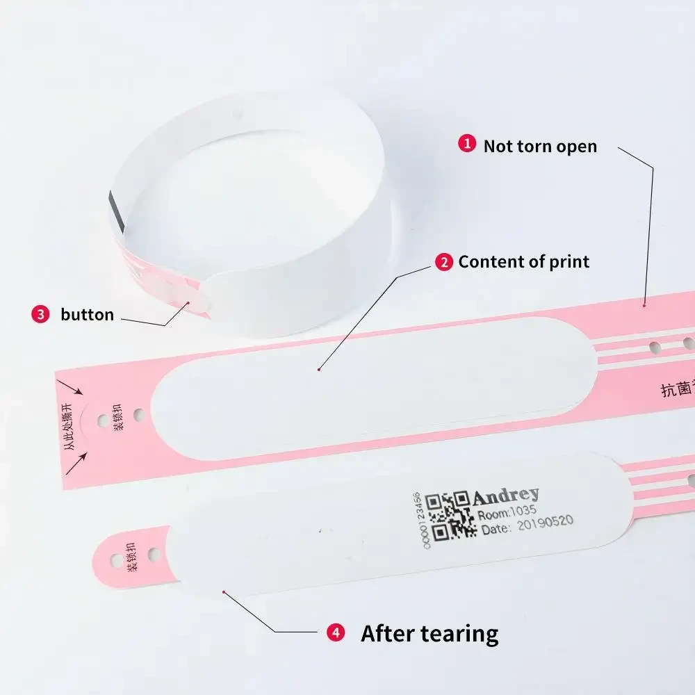 Pink wristband anatomy showing not-torn-open, print content, button and after-tearing states
