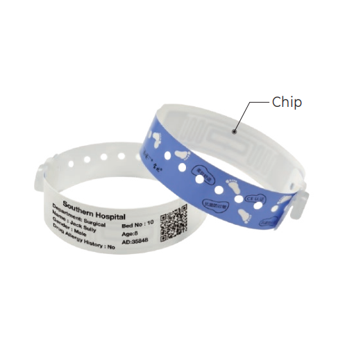 Smart Wristbands in Hospitals: RTLS, IoT, and Real-Time Patient Tracking